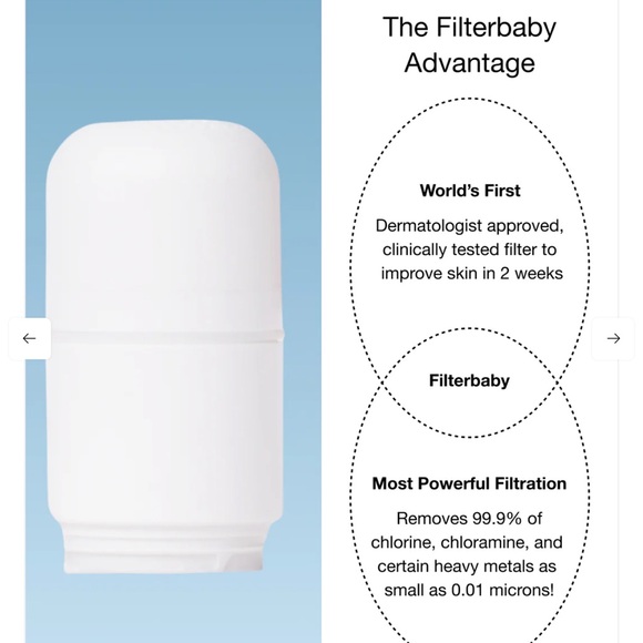 filterbaby Skincare Water Filter 2.0 BRAND NEW IN BOX + brand new filter! - Picture 5 of 13